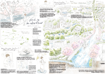 Bask in the afterFlow ー再生水とぼくの出会いと旅立ちの物語