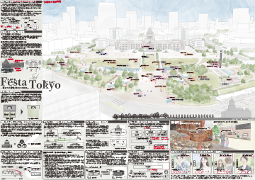 Festa Tohyo −開かれた政治、拓かれる未来−