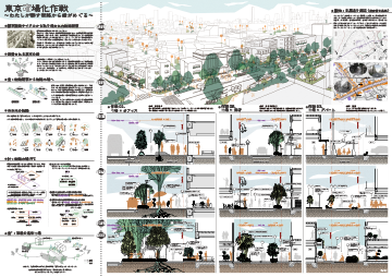 東京ホ場化作戦〜わたしが耕す街路から緑がめぐる〜