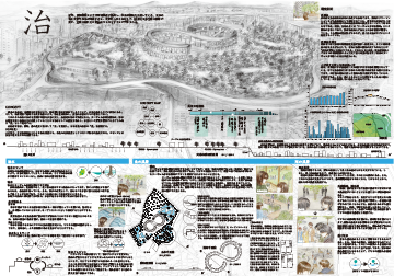 高校生奨励賞 受賞作品